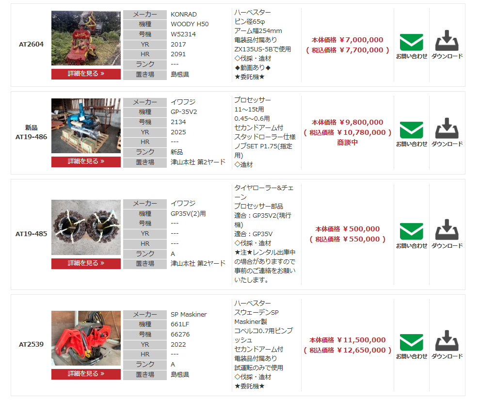 富士岡山運搬機のホームページ。全国に販売先がある。